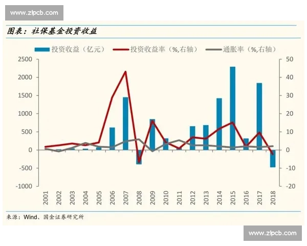骑士与步行者G3对决全解析 关键球员表现与赛场策略剖析